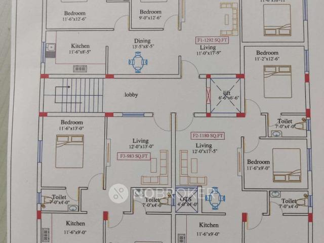 Flat for sale in Kilkattalai, Tamil Nadu