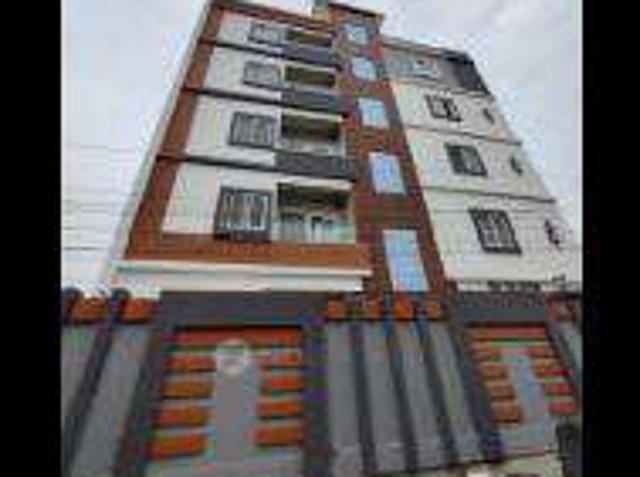 Flat for rent in Haidarabad, Telangana