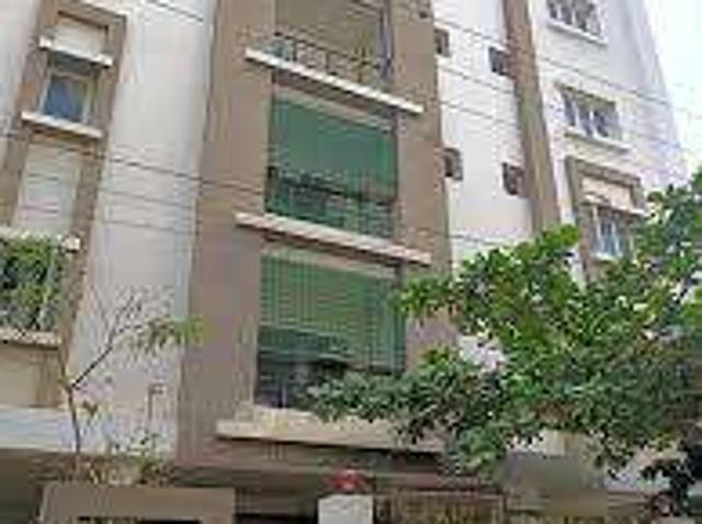 Flat for rent in Haidarabad, Telangana
