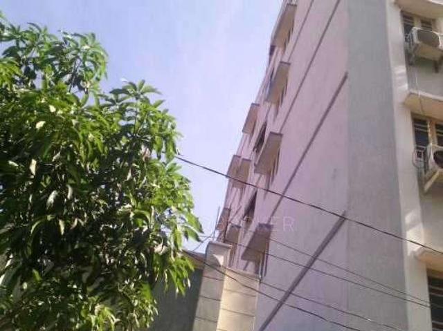 Flat for sale in Haidarabad, Telangana