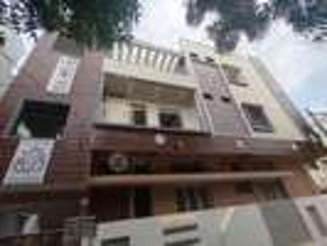 Flat for rent in Haidarabad, Telangana