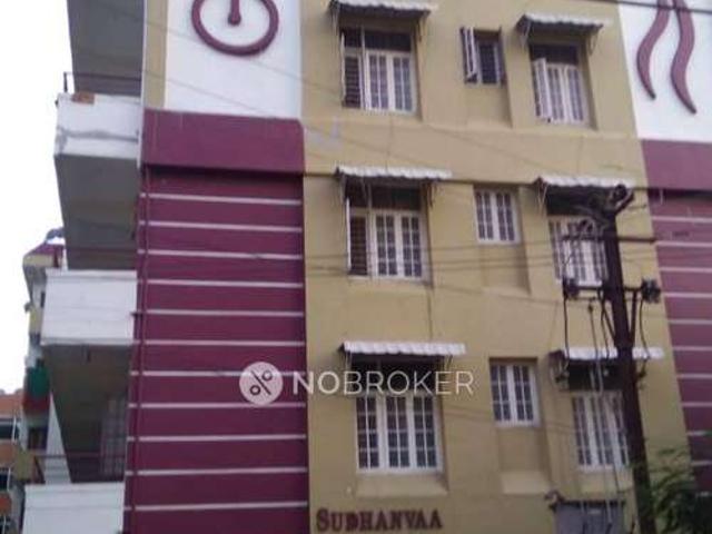 Flat for rent in Haidarabad, Telangana