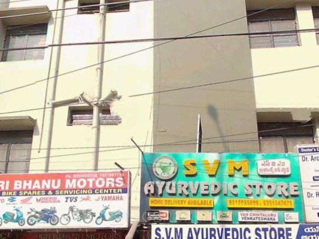 Flat for rent in Haidarabad, Telangana