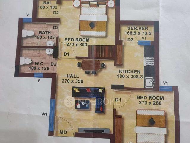 Flat for rent in Ambattur, Tamil Nadu