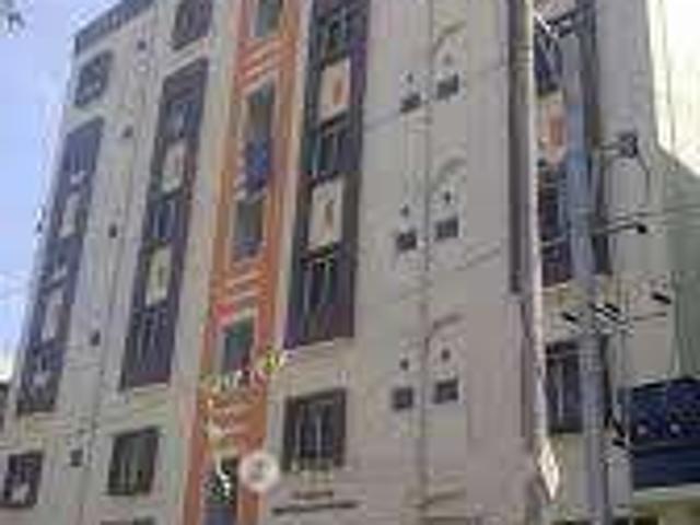 Flat for sale in Haidarabad, Telangana