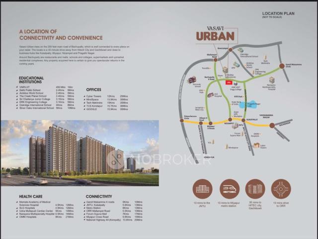Flat for sale in Telangana
