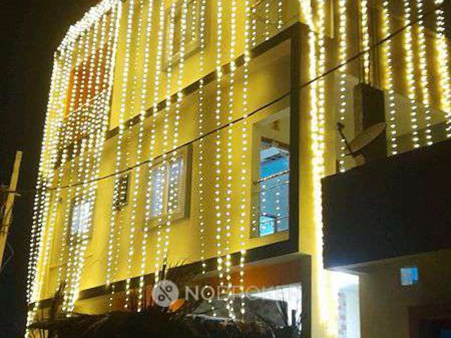 Property for rent in Karnataka