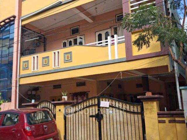 Property for rent in Haidarabad, Telangana