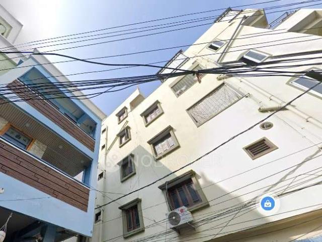 Property for rent in Haidarabad, Telangana
