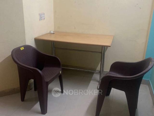 Property for rent in Arunachal Pradesh