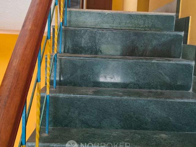 Property for rent in Tamil Nadu