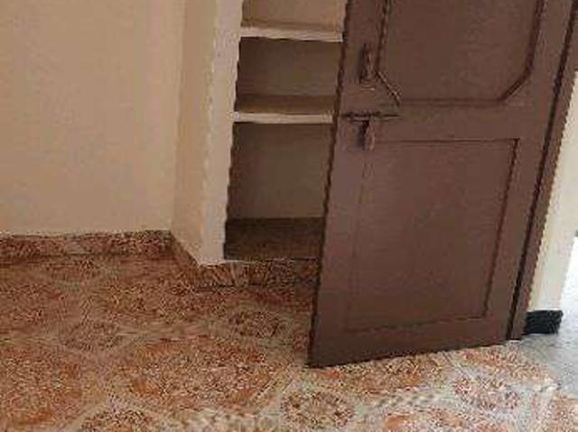 Property for rent in Tamil Nadu