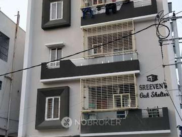 Property for rent in Haidarabad, Telangana