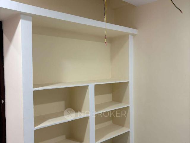 Property for rent in Haidarabad, Telangana