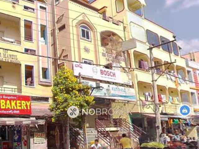 Property for rent in Kukatpally, Haidarabad