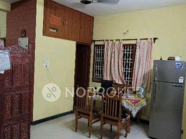 Property for rent in Tamil Nadu