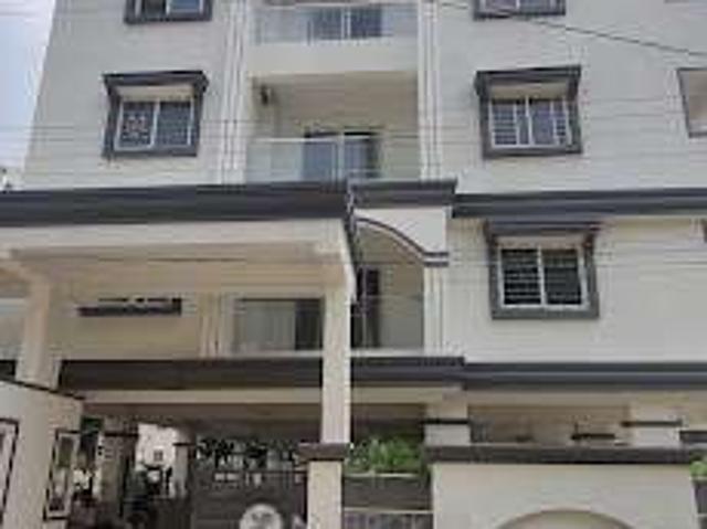 Property for rent in Ranga Reddy, Haidarabad
