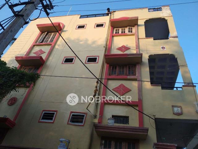 Property for rent in Haidarabad, Telangana