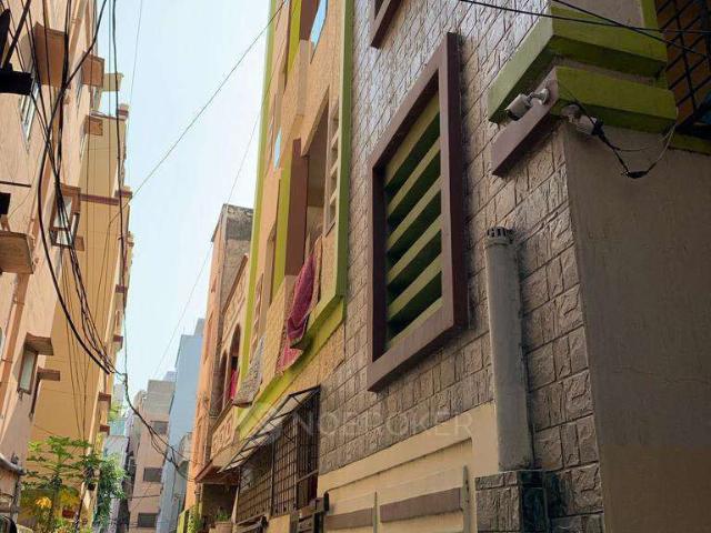 Property for rent in Haidarabad, Telangana