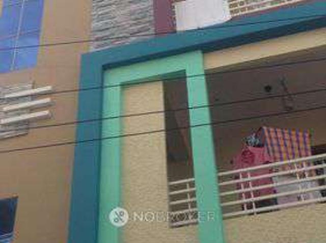 Property for rent in Haidarabad, Telangana