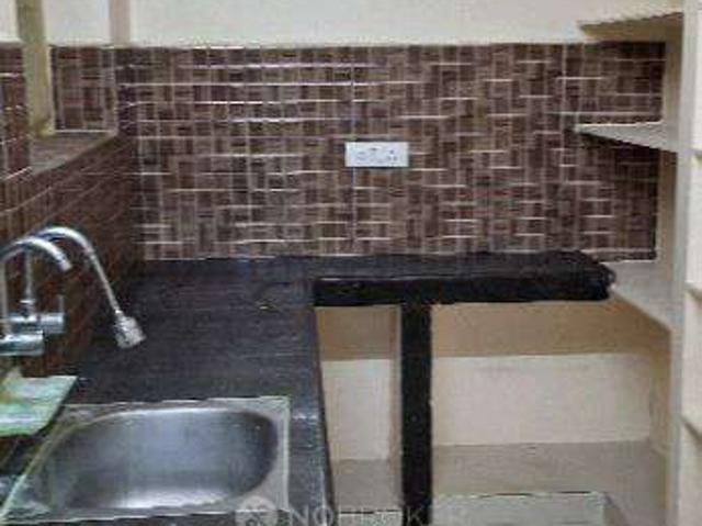 Property for rent in Haidarabad, Telangana