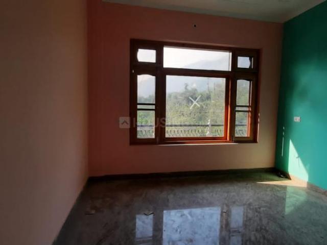 Flat for rent in Himachal Pradesh