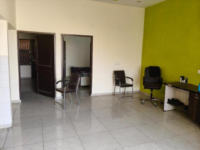 Flat for rent in Ludhiana, Punjab