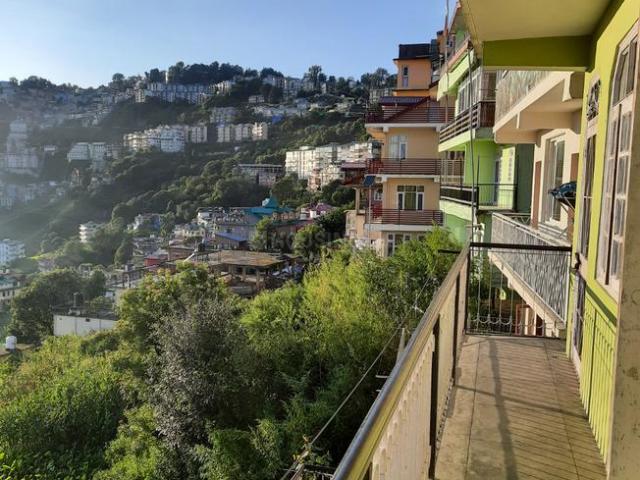 Flat for rent in Himachal Pradesh