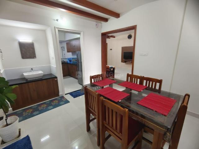 Flat for rent in Kerala