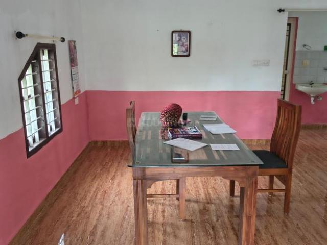 House for rent in Kerala