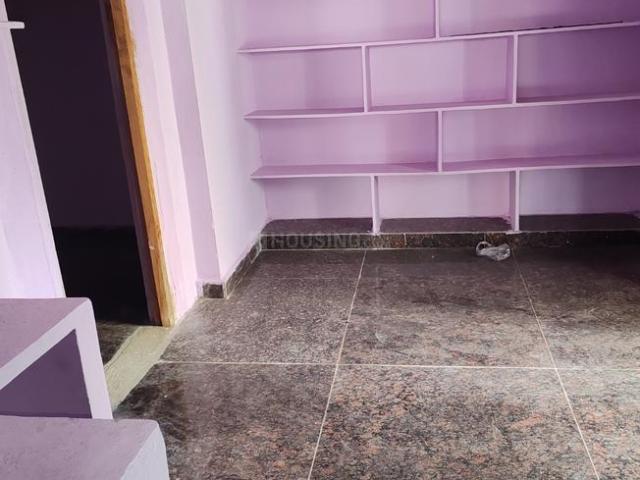 House for rent in Haidarabad, Telangana