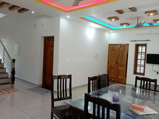 House for rent in Kerala