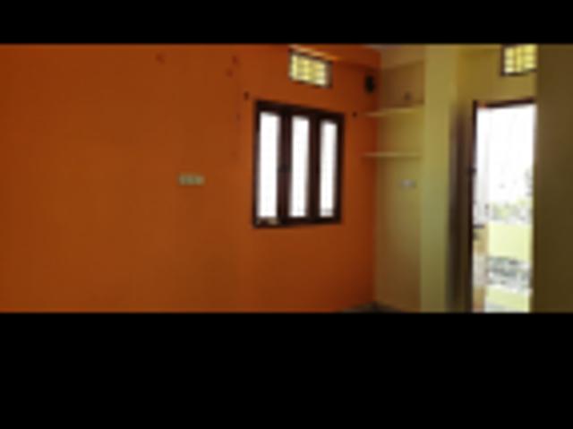 Property for rent in Haidarabad, Telangana