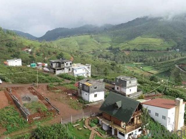 Property for rent in Coimbatore, Tamil Nadu