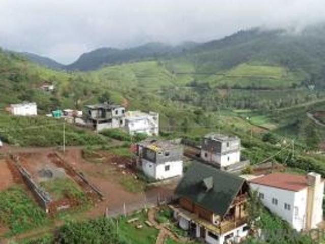 Property for rent in Coimbatore, Tamil Nadu