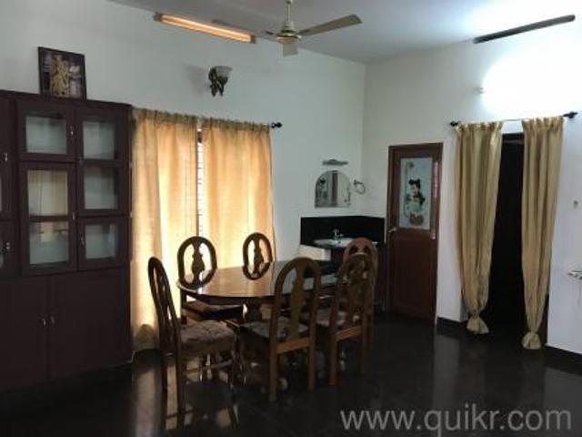 Property for rent in Kerala