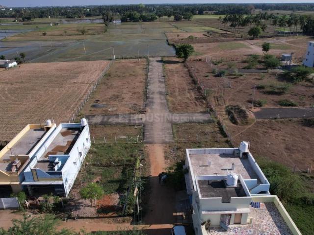 Villa for rent in Tamil Nadu