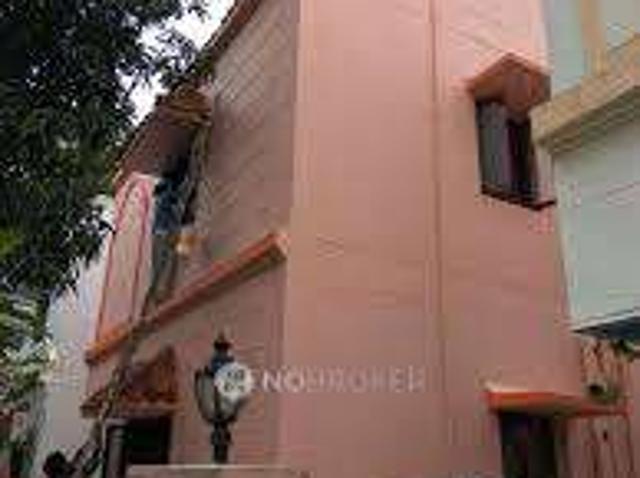 Property for rent in Haidarabad, Telangana