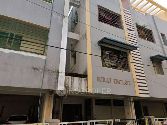 Property for rent in Tamil Nadu