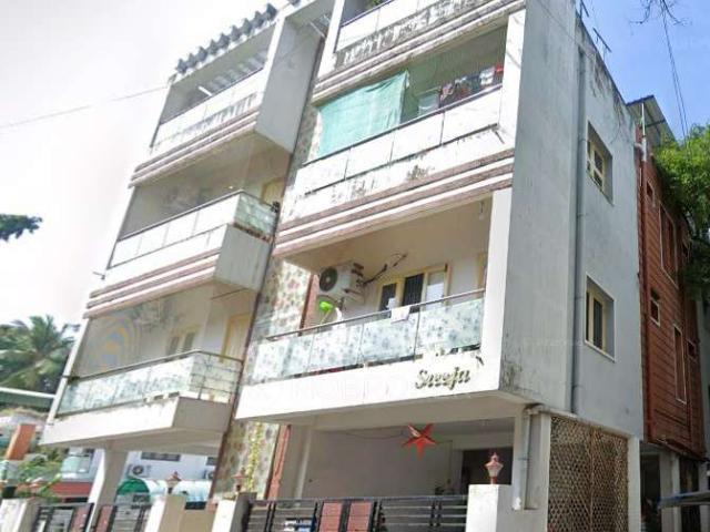 Property for rent in Tamil Nadu