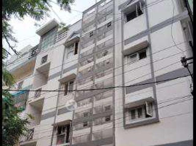 Property for sale in Telangana