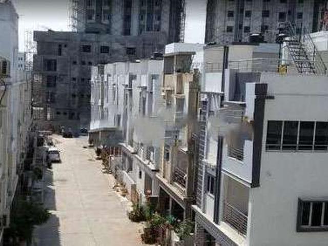 Property for rent in Haidarabad, Telangana
