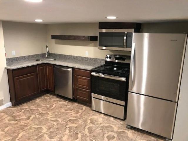 House for rent in Pittsburg, Pennsylvania