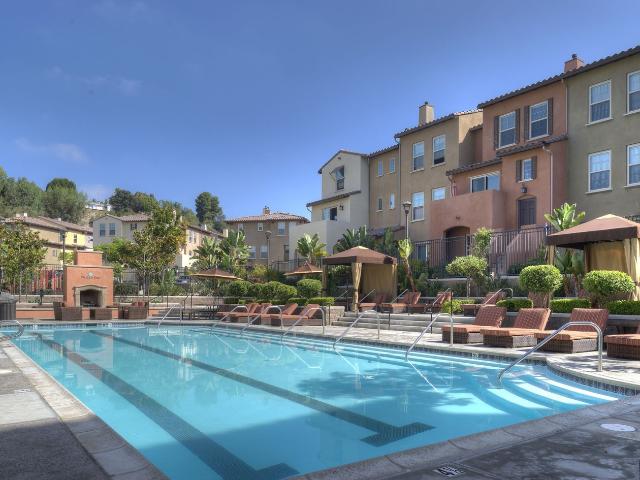 Apartment for rent in Oceanside, California
