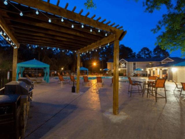 Apartment for rent in Panama City, Florida