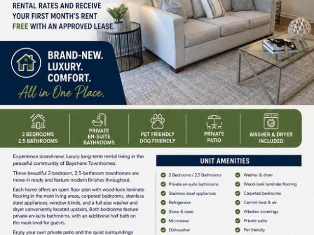 Apartment for rent in Little River, South Carolina