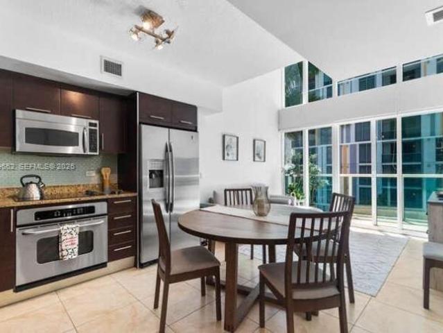 Condo for rent in Miami, Florida