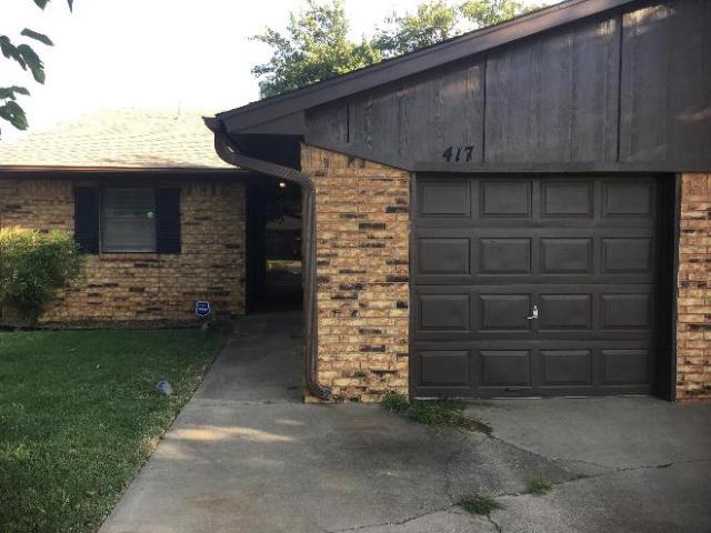 Townhouse for rent in Edmond, Oklahoma