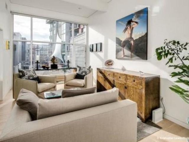 Townhouse for rent in Denver