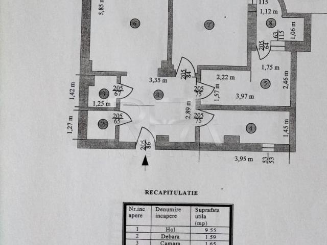 Apartament vânzări